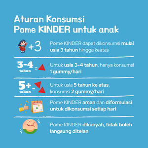 Pome Kinder Gummy for Kids - Multivitamin, Omega-3, Curcuma